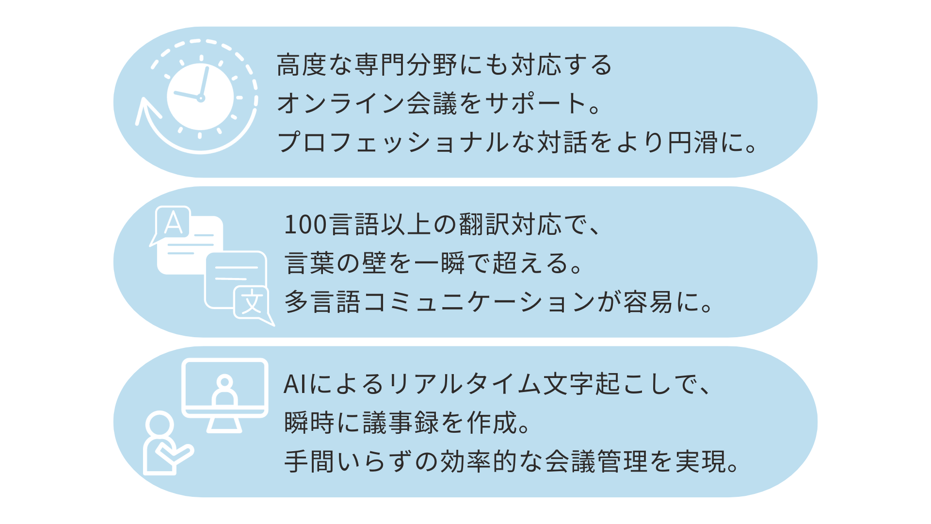 Minutzサービス内容 Minutzサービス内容
